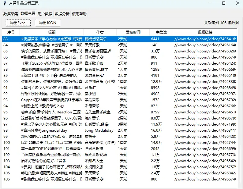 图片[1]-25.4.27 抖音作品分析工具从采集到分析全流程解析【专属】-卓别林资源社